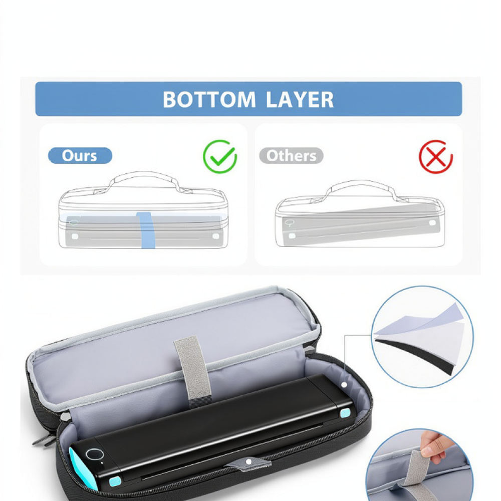 Compact Portable Printer Stora - Tech Accessories Storage 评论和价格